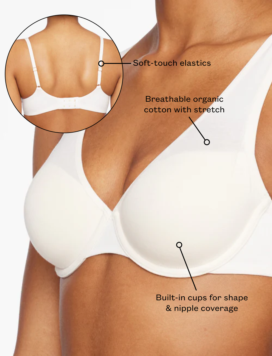Sea Salt Organic Cloud Cotton Perfect Coverage Bra (White) - Thirdlove for sale