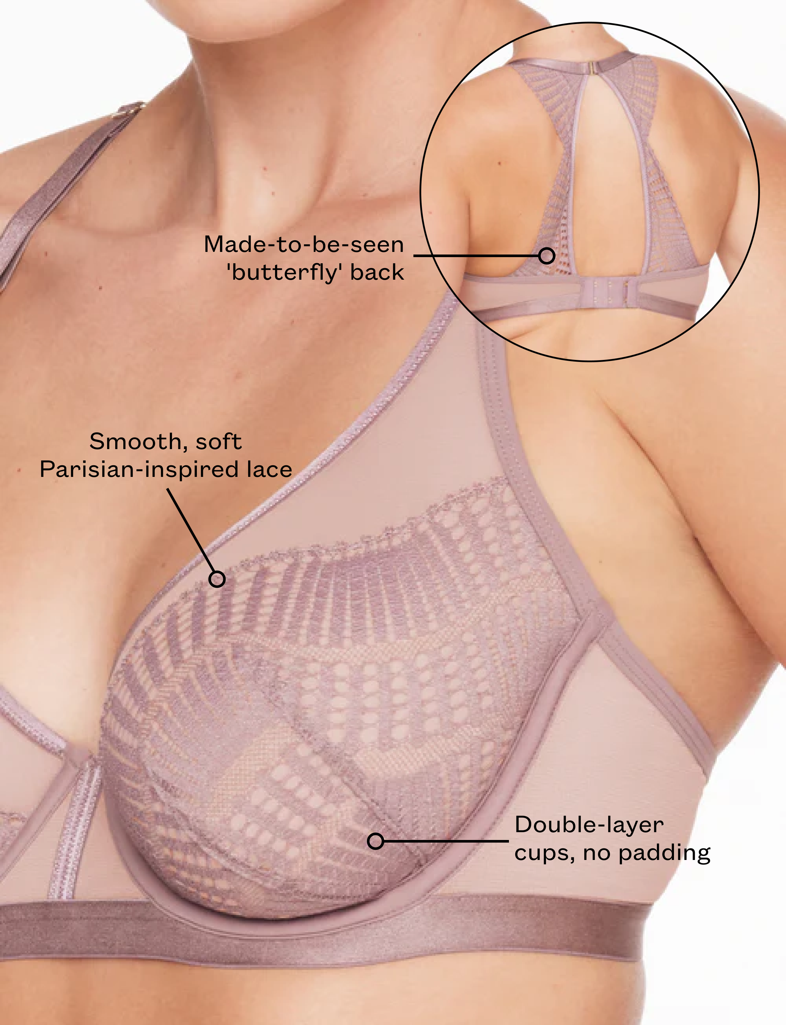Fleur Lace Unlined Racerback Bra - Thirdlove discount