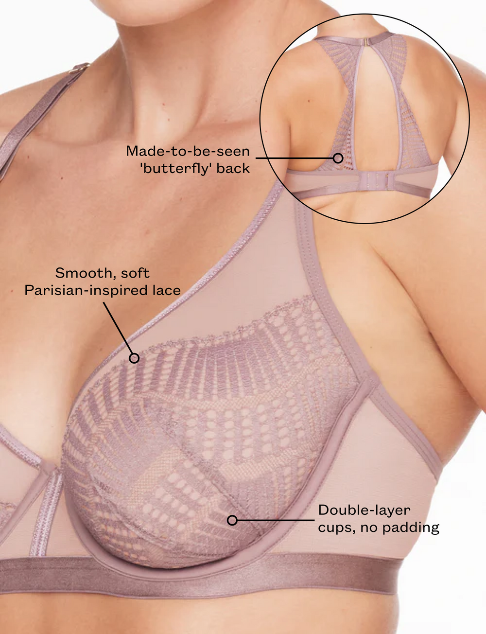 Fleur Lace Unlined Racerback Bra - Thirdlove for sale